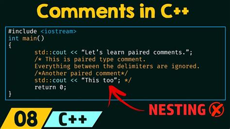 Image result for Comment in C Code