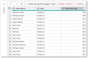 Image result for How List Functions Are Grouped in Power Query