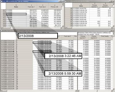 Toradh íomhá ar Statistica Server