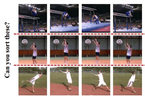 Toradh íomhá ar Self Supervised Learning Tutorial