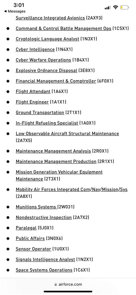 Image result for Air Force Proficiency CodeKey