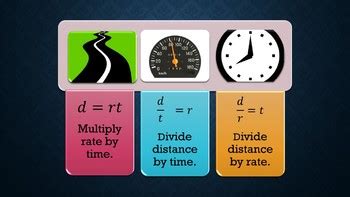 Image result for Distance Formula Math Grade 6