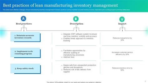 Image result for Lean Management PowerPoint