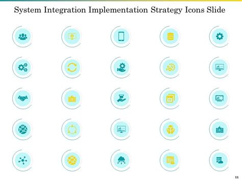 Image result for Presentation Symbol Integration Process