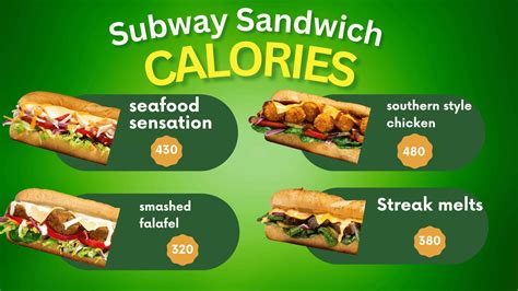 Image result for Subway Sandwich Cheat Sheet