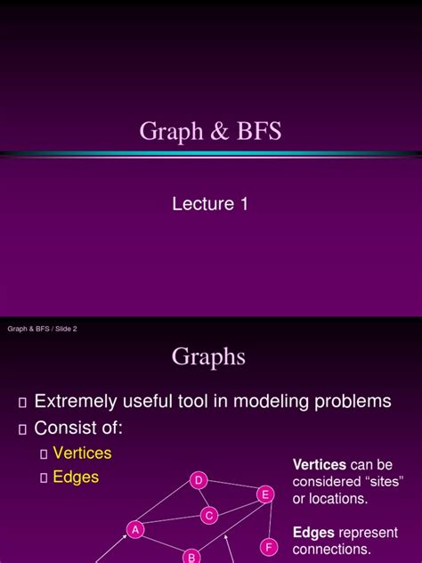 Image result for Traversing a Graph in Data Structure In