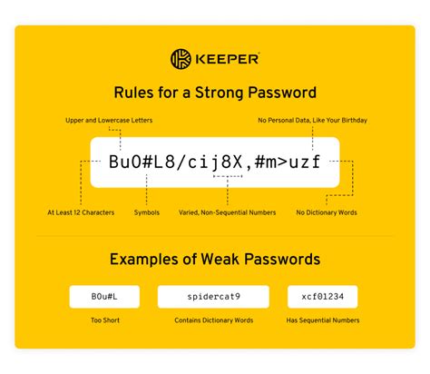 Image result for Key Like a Password