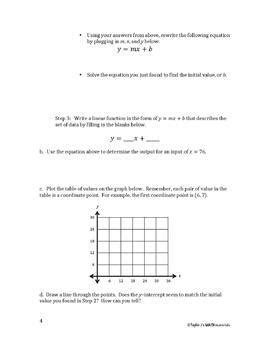 Modeling Linear Functions Answersheet に対する画像結果