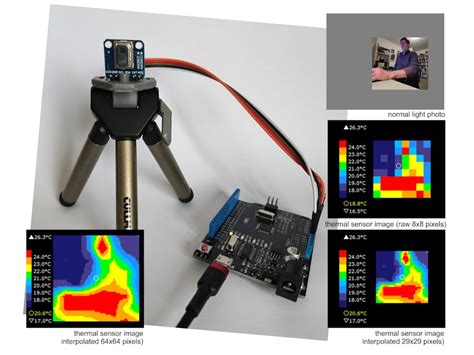Toradh íomhá ar Arduino Thermal Camera