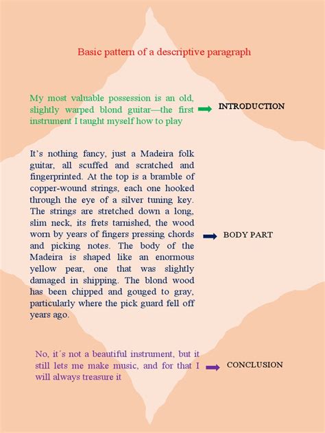 Examples of Good Descriptive Paragraphs に対する画像結果