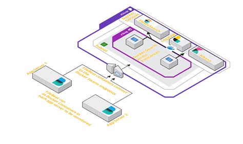 Image result for Elk Stack Animated Presentation
