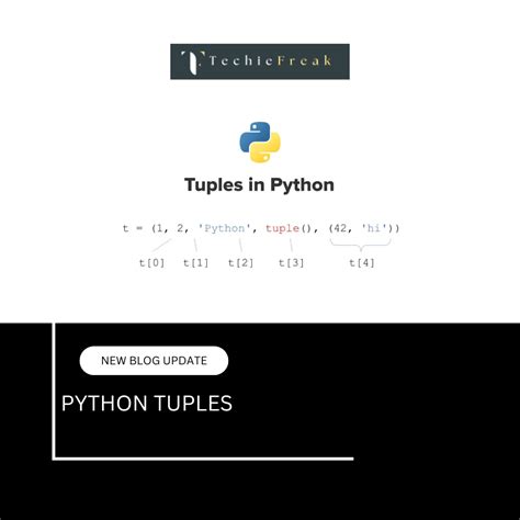 Image result for Tuple Python Uses