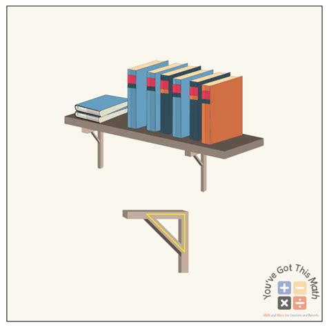 Image result for Examples of Right Triangle Geometry in Real Life