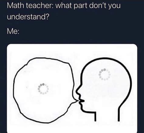 Image result for Processing Basics Meme