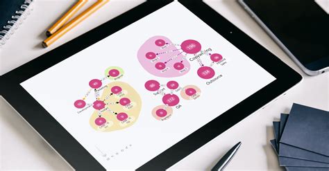 Image result for Bi-Swing Method Graph Chart