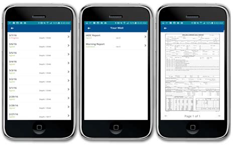 Image result for API IADC Book Format