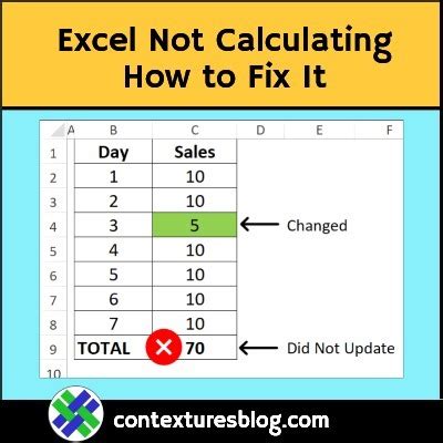 Image result for Excel Spreadsheet Is Not Calculating