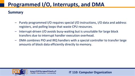 Image result for Difference Between Programmed Input Output and Interrupt Driven Input/Output