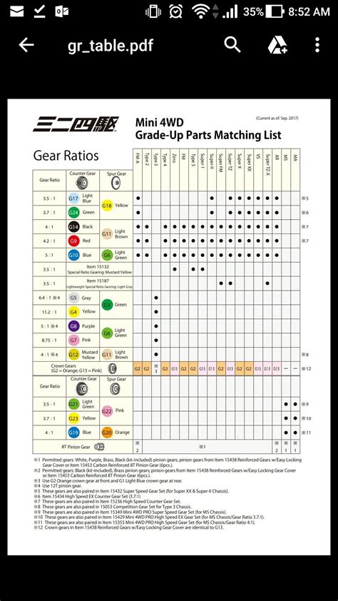 List Mini 4WD に対する画像結果