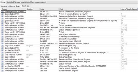 Example of a Timeline of Facts に対する画像結果