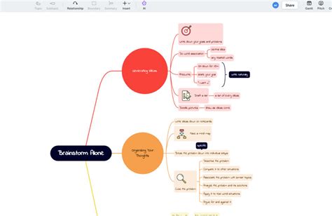 Visual Mapping Tool に対する画像結果