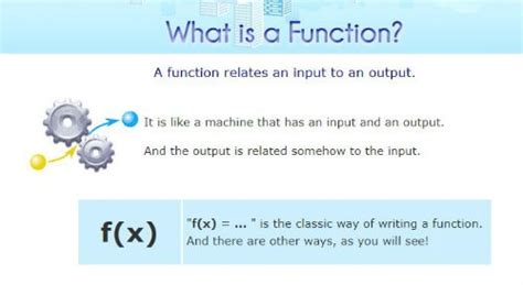 Image result for Functions of Operating System for Kids