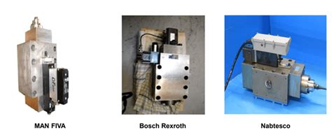 Afbeeldingsresultaten voor Me Engine Control System