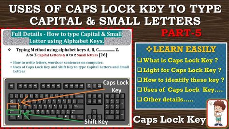 Image result for Caps Lock Key Diagram
