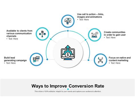 Image result for Project Conversion Rate CPG Project Conversion Rate