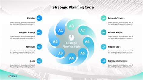 Image result for Managment Plan Template PowerPoint Example