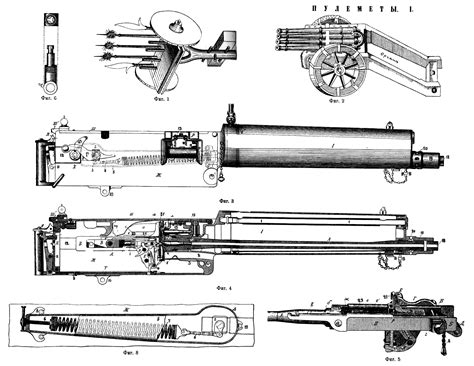 Toradh íomhá ar German Maxim Machine Gun