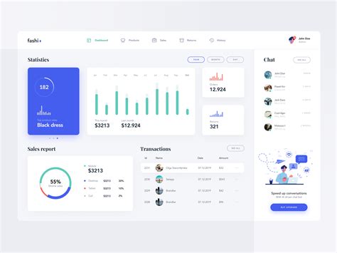 Toradh íomhá ar Create Dashboard Design