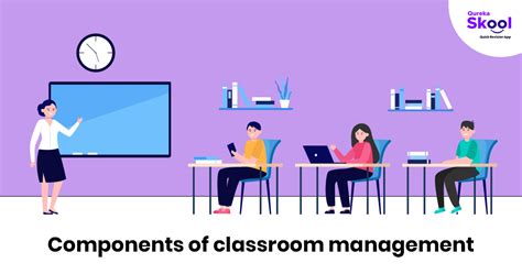 Image result for Class Management and Class Control