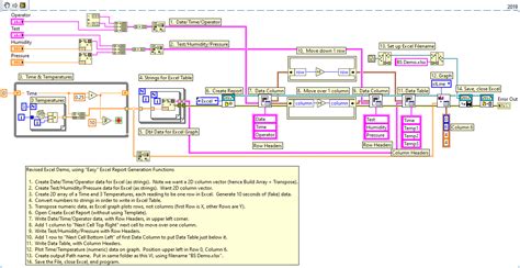 Report Generation LabVIEW に対する画像結果