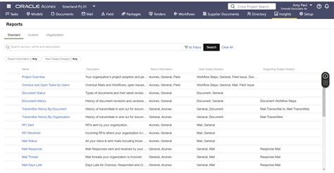 Oracle Aconex System के लिए छवि परिणाम
