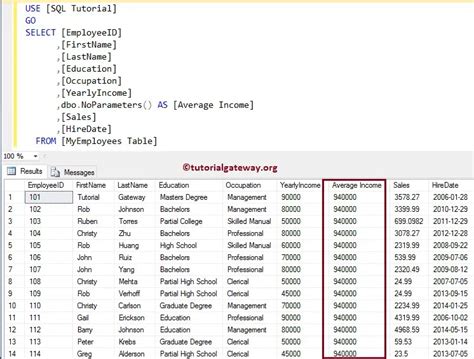 Afbeeldingsresultaten voor Scalar Function in Microsoft SQL Server