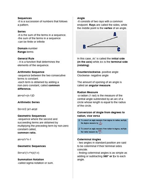 Image result for Trigonometry and Pre Calculus Formula