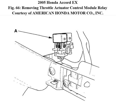 Image result for U0107 Code