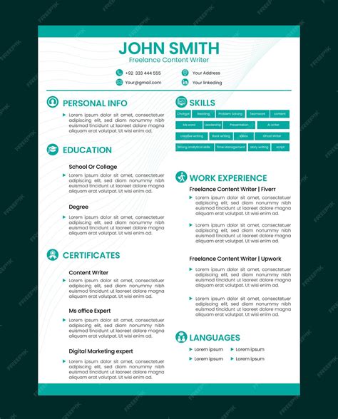 Advanced CV Sample に対する画像結果