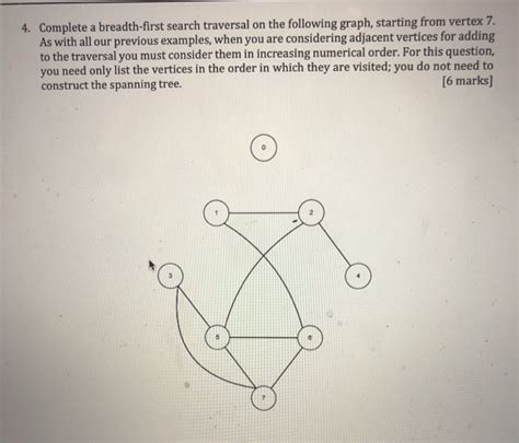 Afbeeldingsresultaten voor Breadth-First Traversal Tree Examples