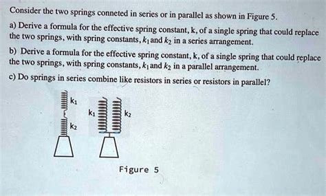 Spring Constant in Parallel に対する画像結果