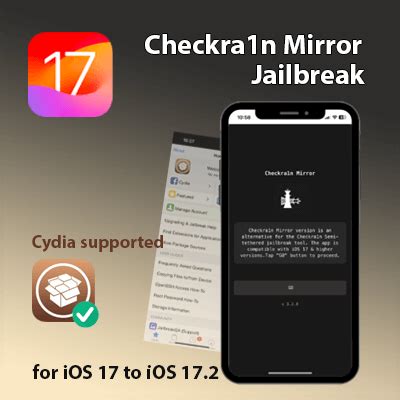 Image result for Checkra1n Mirror