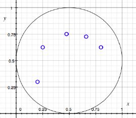 Image result for Diameter of a Path Graph
