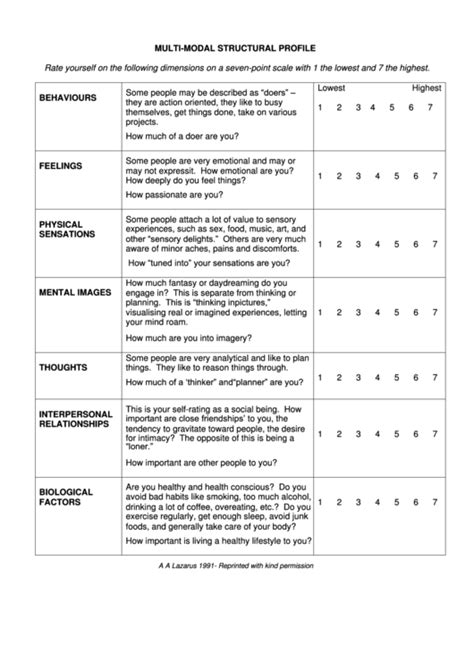 Multimodal Profile Assignment Sheet Example に対する画像結果
