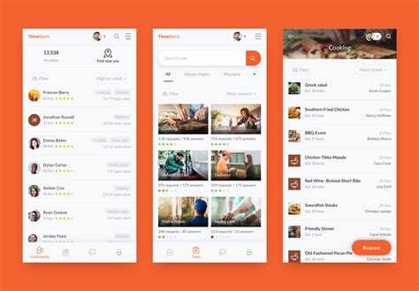 Image result for DIY Problem Solving Designs