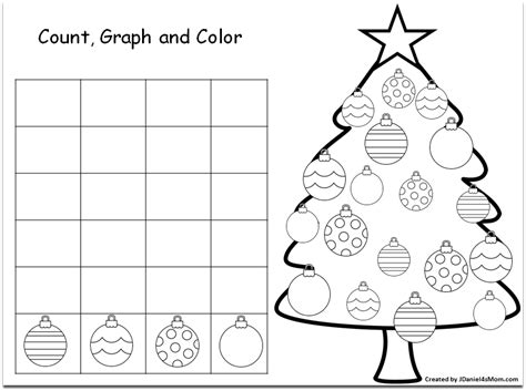 Image result for Christmas Tree Graph