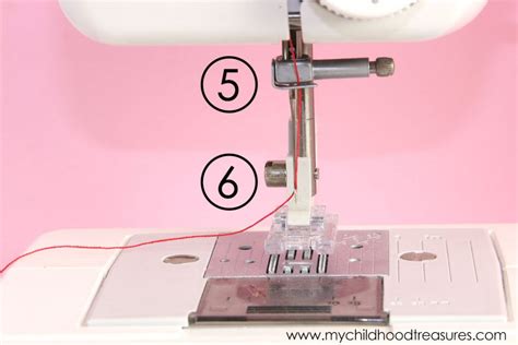 Image result for Thread Guide for Sewing Machine