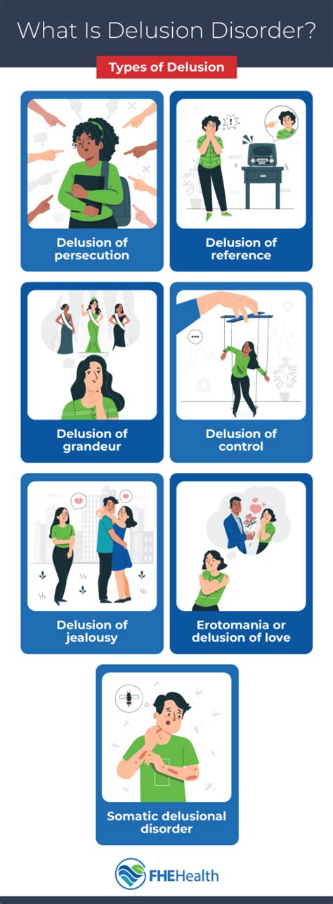 Image result for What Causes Delusions