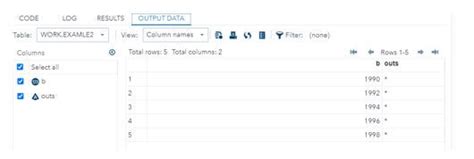 Toradh íomhá ar SAS PUT Function Numeric to Character
