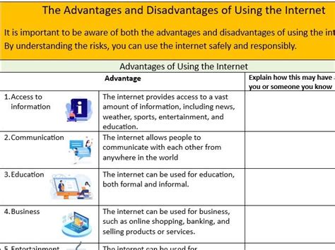 Advantages of Using Internet for Technical Project に対する画像結果